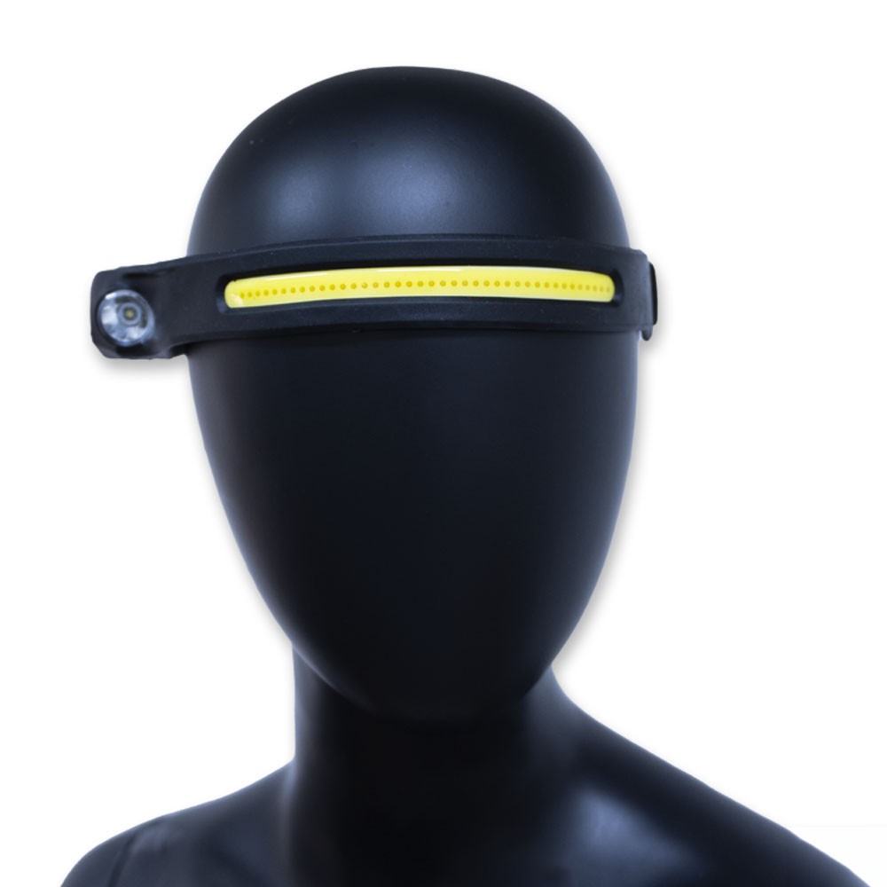 Wiederaufladbare Stirnlampe 