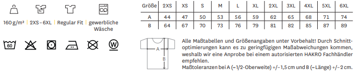 Tabelle