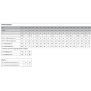 Work Pants without hangable pockets