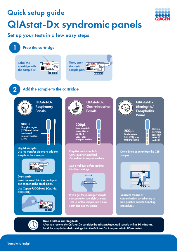 QPRO-9888 - 2 page flyer