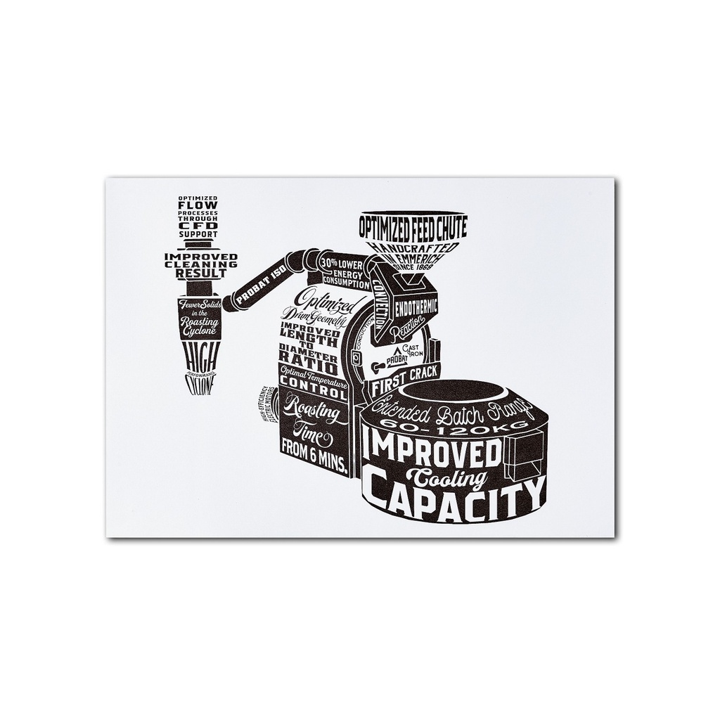 Poster PROBAT Px 120 