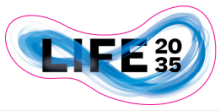 Aufkleber LIFE2035 oval (Bogen á 10 Stck.)